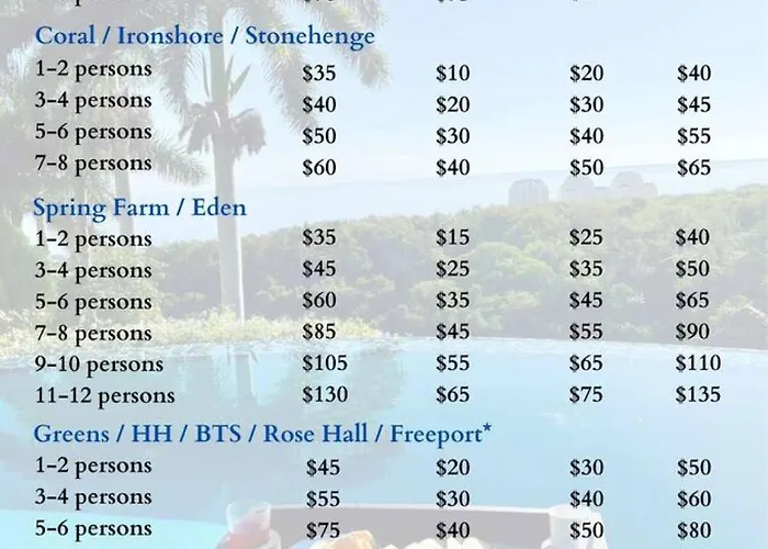 Hospitality Expert Half Hill 3br Pool